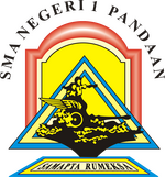 LimeSurvey Survey Software